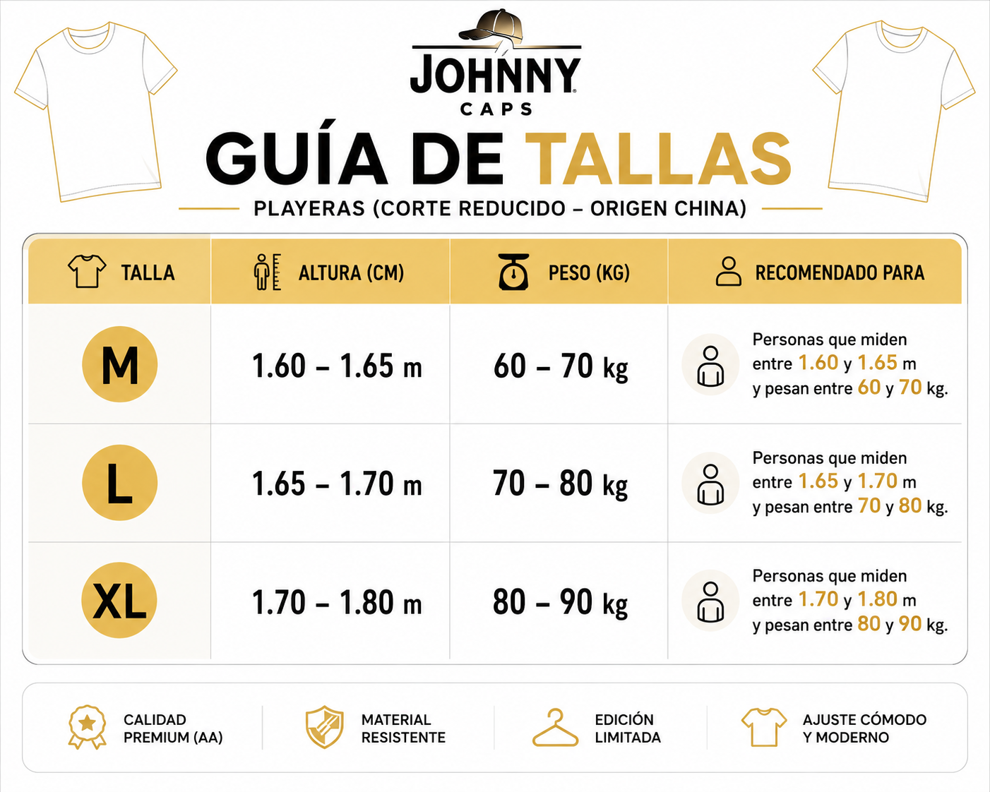 Guía de Tallas JOHNYCAPS